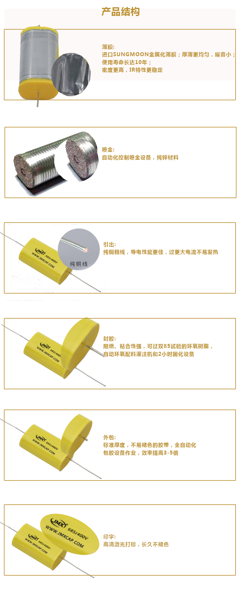 MPA產品分解