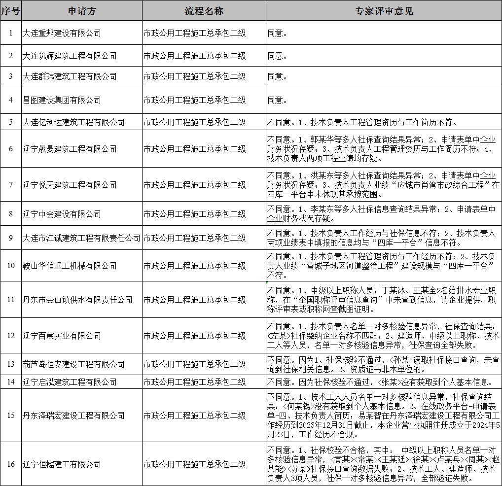 0a6d2498819e1acd5c73a4cabab8b886.png 0a6d2498819e1acd5c73a4cabab8b886.png