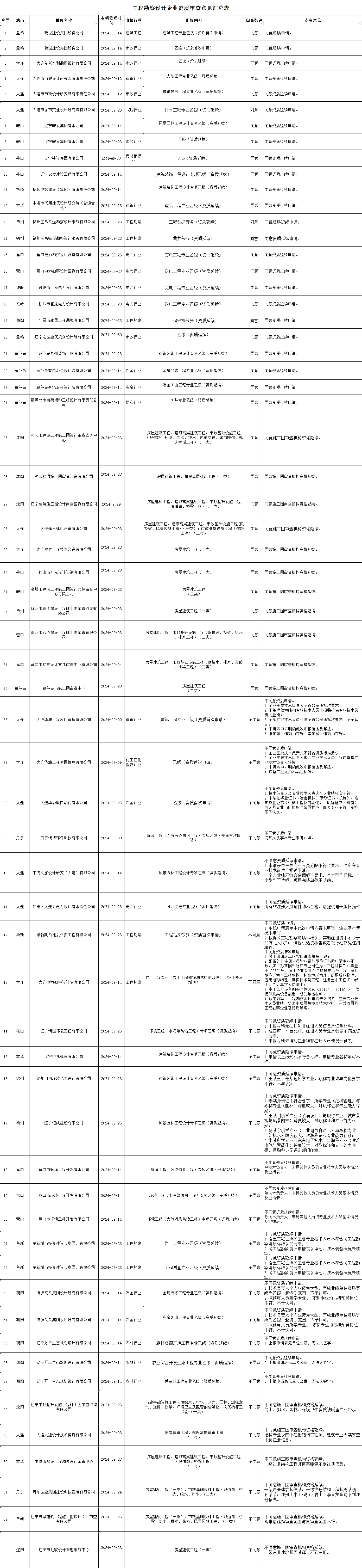 10.110.png 10.110.png