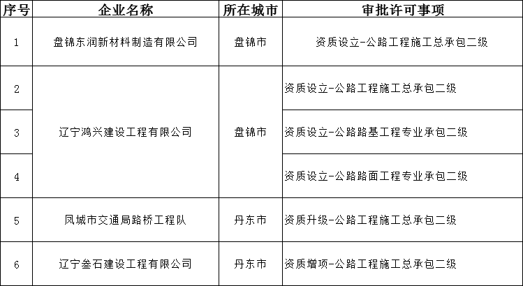 10.172.png 10.172.png