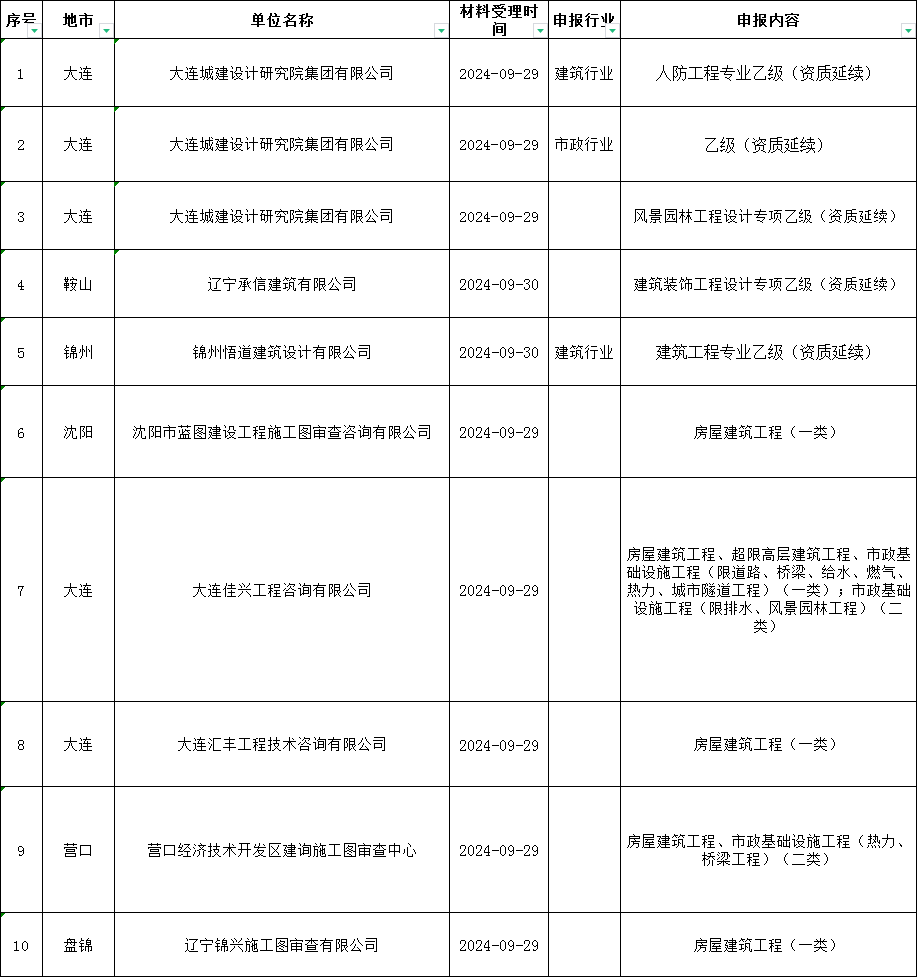 10.173.png 10.173.png