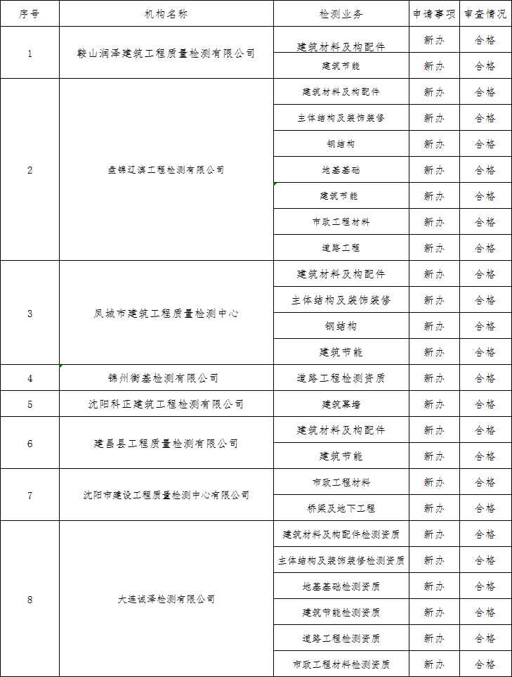 10.222.png 10.222.png