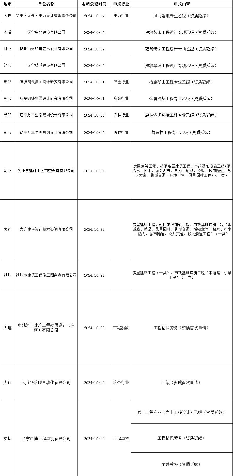 11.112.png 11.112.png