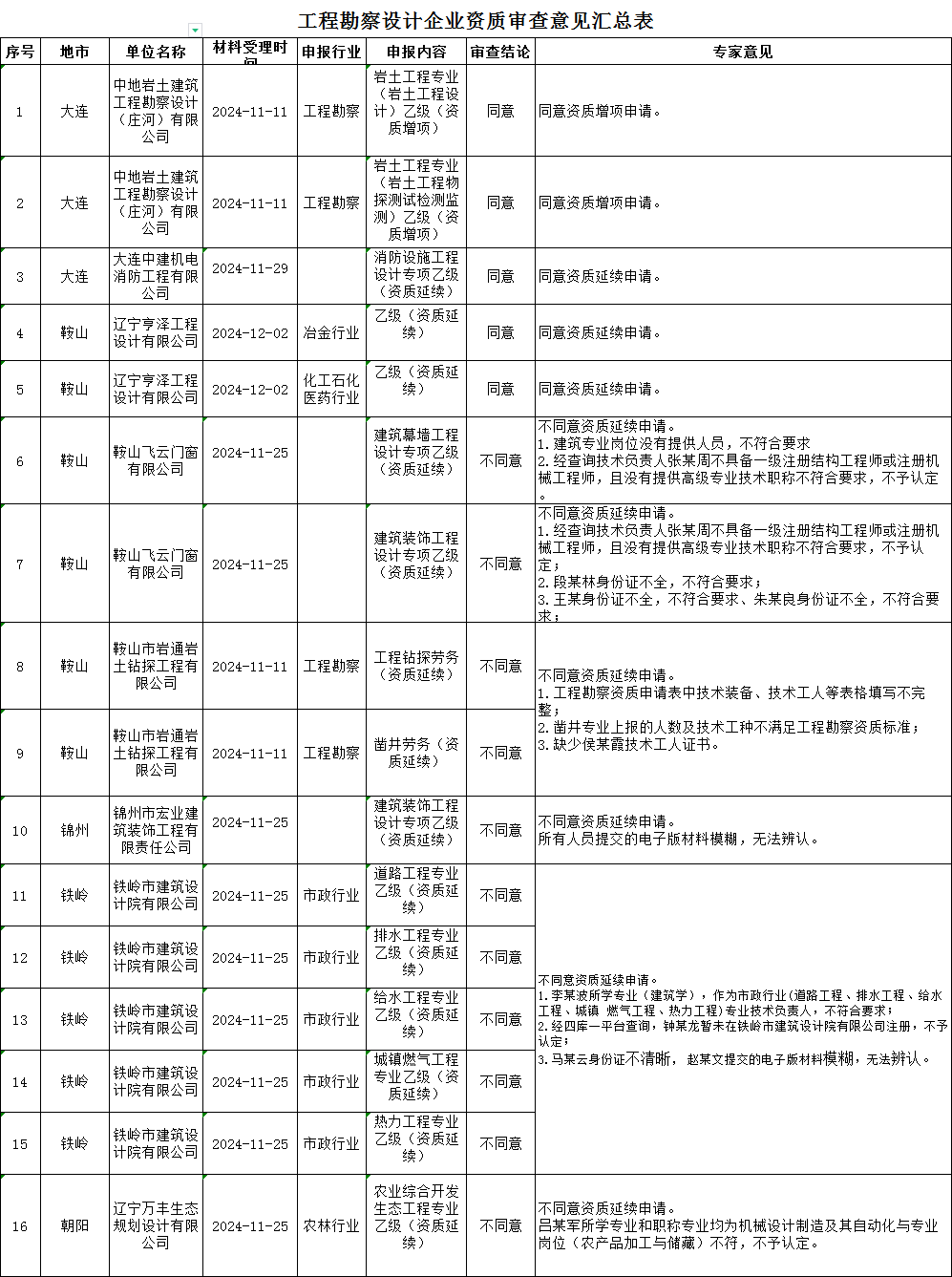 微信圖片_20241214165418.png 微信圖片_20241214165418.png