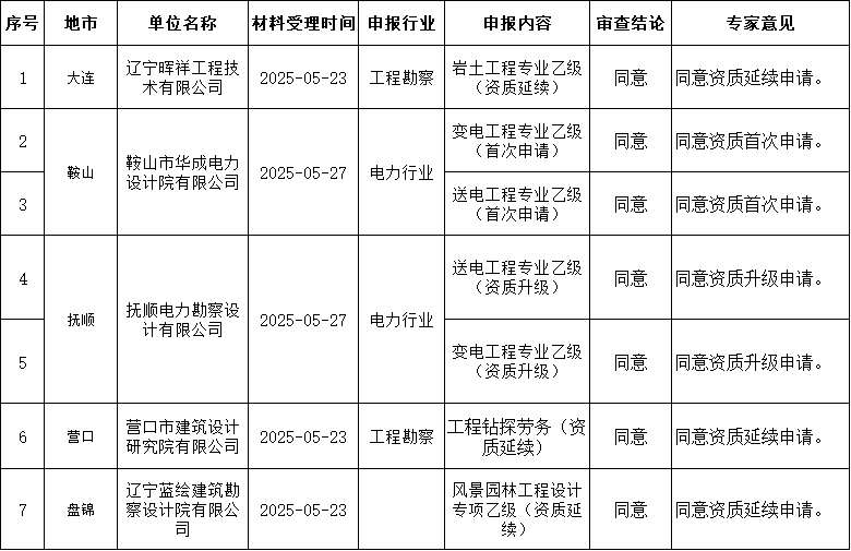 a69c17eec7b3d5dc0b0d1d4fbee03ceb.png a69c17eec7b3d5dc0b0d1d4fbee03ceb.png