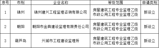 79B3A502642778E40ADD459E6A299DDD.png 79B3A502642778E40ADD459E6A299DDD.png